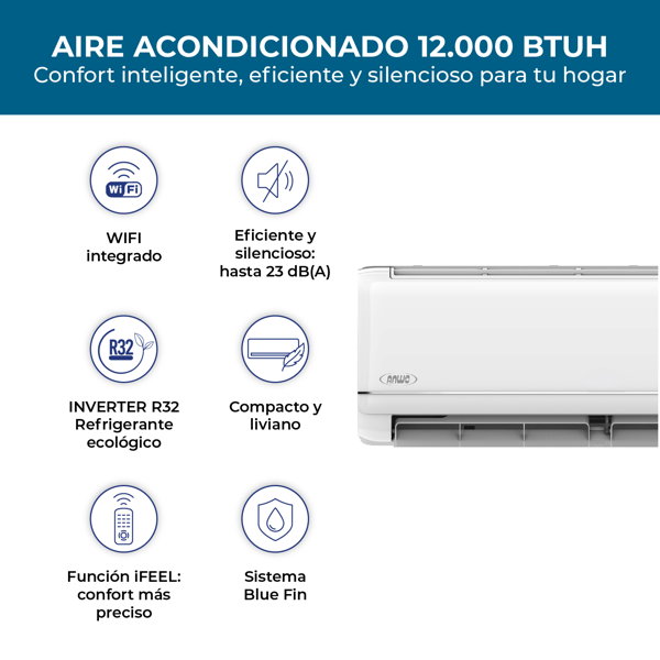 EAA. SPLIT MURO NEW ECOFLOW 12000 BTUH INVERTER R32 ANWO