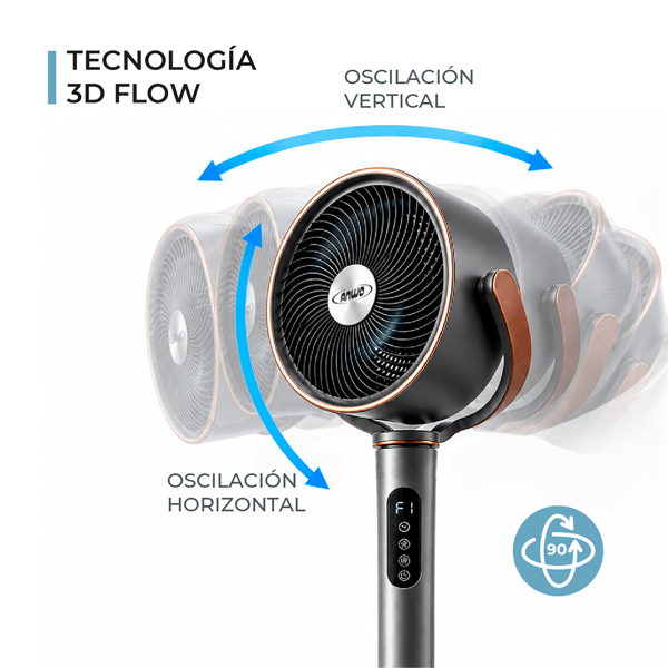 VENTILADOR PEDESTAL DE OSCILACIÓN COMPLETA 360°