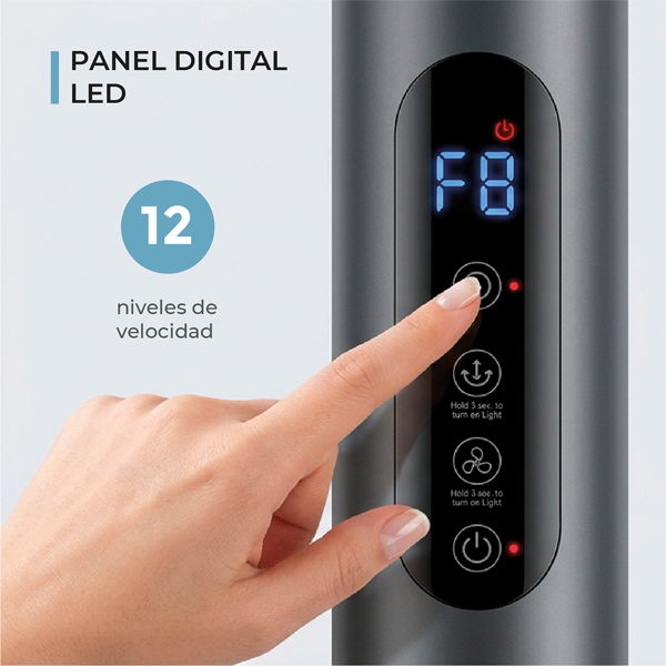 VENTILADOR PEDESTAL DE OSCILACIÓN COMPLETA 360°