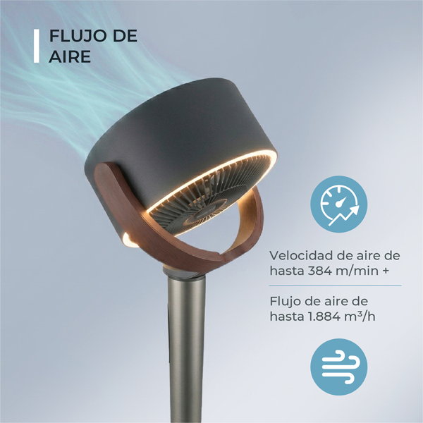 VENTILADOR PEDESTAL DE OSCILACIÓN COMPLETA 360°