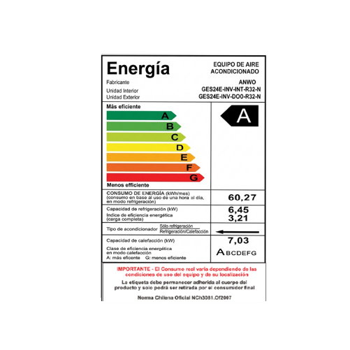 EAA. SPLIT MURO NEW INFINITY 24000 BTUH INVERTER R32 ANWO