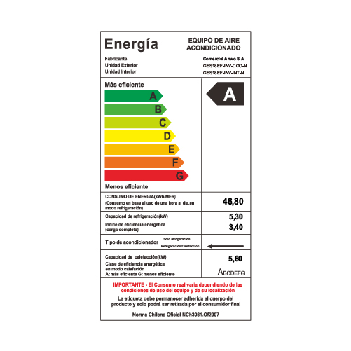 EAA. SPLIT MURO NEW ECOFLOW 18000 BTUH INVERTER R32 ANWO