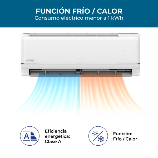 EAA. SPLIT MURO NEW ECOFLOW 9000 BTUH INVERTER R32 ANWO