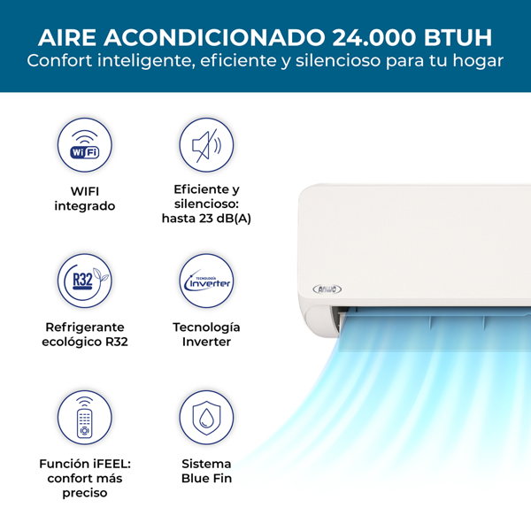 EAA. MURO ECOFLOW FRIO/CALOR 24.000 BTUH R32 INVERTER WIFI