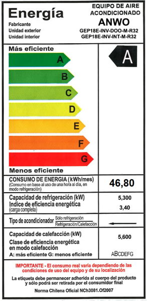 EAA. PISO CIELO FRIO/CALOR 18.000 BTUH MONOFASICO INVERTER R32