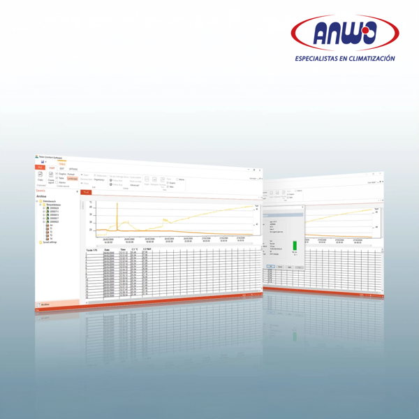 SOFTWARE PROFESSIONAL - DATALOGGERS