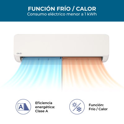(HASTA AGOTAR STOCK, USAR COD: GES9ECOFLOW-N) EAA. MURO ECOFLOW FRIO/CALOR 9.000 BTUH R32 INVERTER WIFI