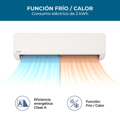 (HASTA AGOTAR STOCK, USAR COD: GES24ECOFLOW-N) EAA. MURO ECOFLOW FRIO/CALOR 24.000 BTUH R32 INVERTER WIFI