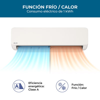 EAA. MURO ECOFLOW FRIO/CALOR 12.000 BTUH R32 INVERTER WIFI