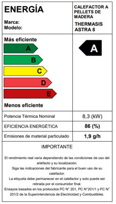 KIT ESTUFA PELLET ASTRA 8KW + 5 BOLSAS PELLET 18KG