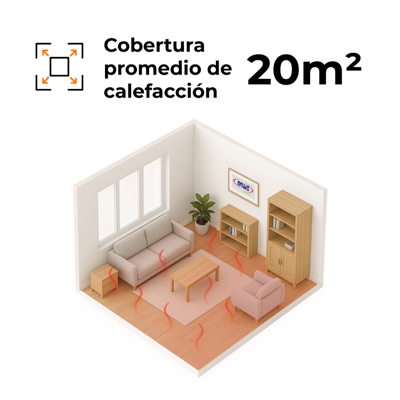 PANEL ELÉCTRICO VIDRIO ANWO NDFL.1500V 1500W C/WIFI