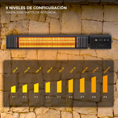 CALEFACTOR DE TERRAZA MURO 2000 WATTS CON WIFI T17-GR20B