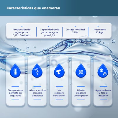 DISPENSADOR DE AGUA SISTEMA OSMOSIS INVERSA ANWO LIFE WATER