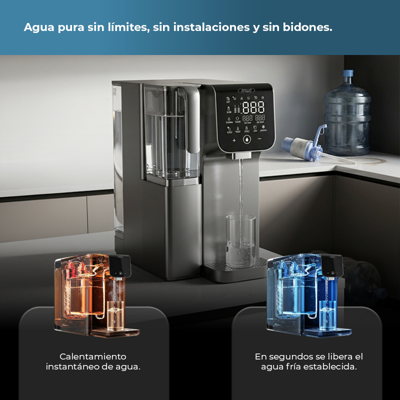 DISPENSADOR DE AGUA SISTEMA OSMOSIS INVERSA ANWO LIFE WATER