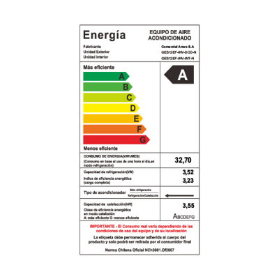 EAA. SPLIT MURO NEW ECOFLOW 12000 BTUH INVERTER R32 ANWO