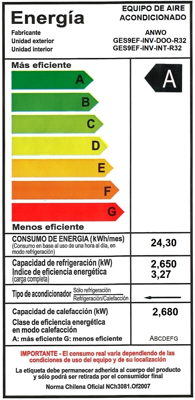 AIRE ACONDICIONADO SPLIT MURO ECOFLOW 9.000 BTUH INVERTER R32